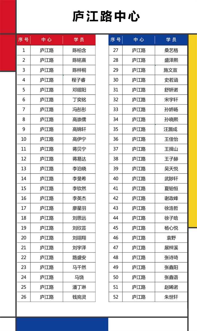 2018环球童影少儿美术大赛决赛名单-庐江路中心