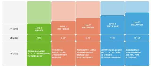 徐汇区口才培训：少儿语言艺术的黄金之旅