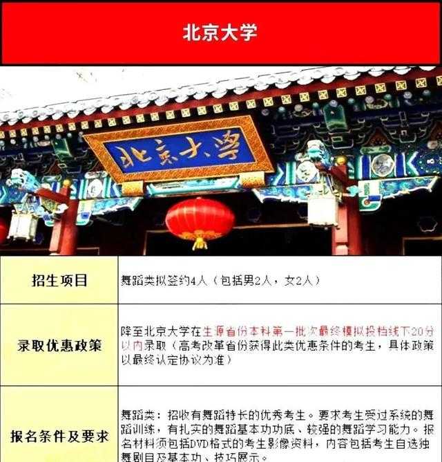 环球童影获得末日少儿街舞大赛双冠军