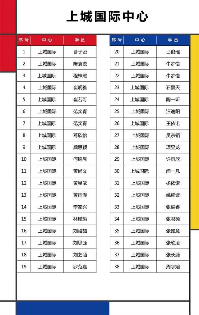 2018环球童影少儿美术大赛决赛名单-上城国际中心